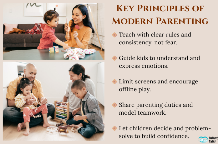 Modern Parenting