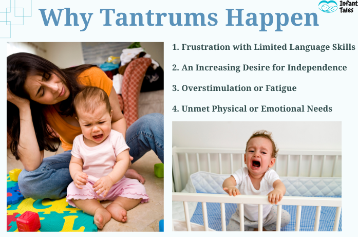 Parents Struggle With Toddler Tantrums