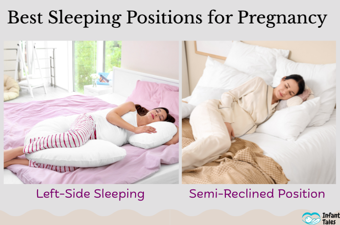 Best Sleeping Positions 
for better sleep in pregnancy