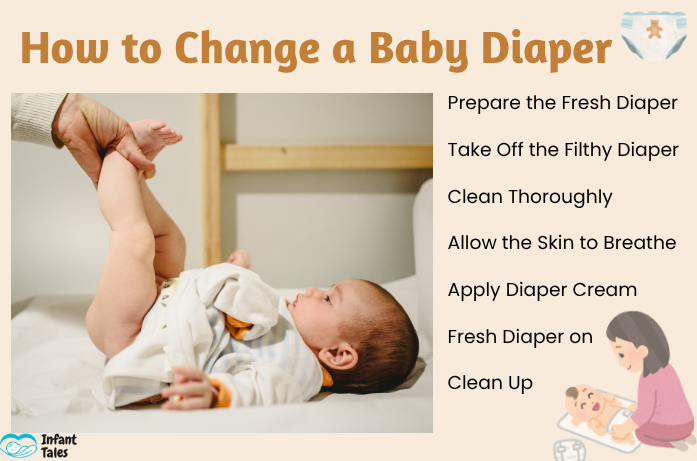 Step-by-Step How to Change a Baby Diaper