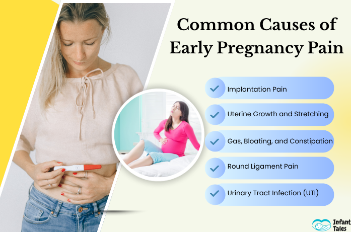 Common Causes of Early Pregnancy Pain