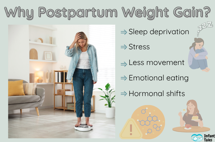Why Postpartum Weight Gain