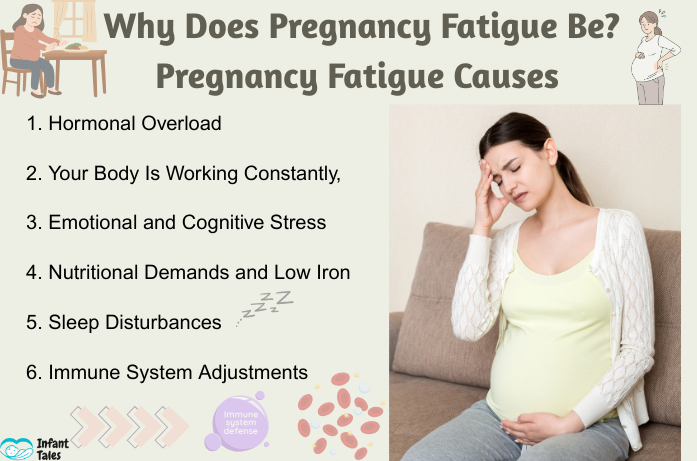 Why Does Pregnancy Fatigue Be Pregnancy Fatigue Causes