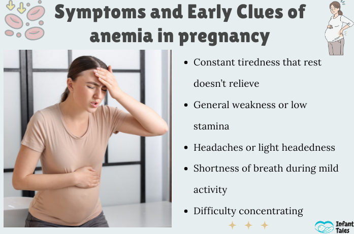 Symptoms and Early Clues of anemia in pregnancy
