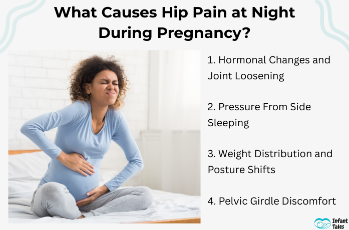What Causes Hip Pain at Night During Pregnancy