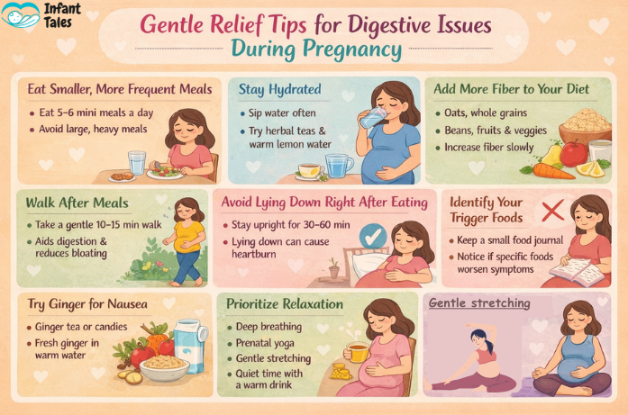 Gentle Relief Tips for Digestive Issues During Pregnancy