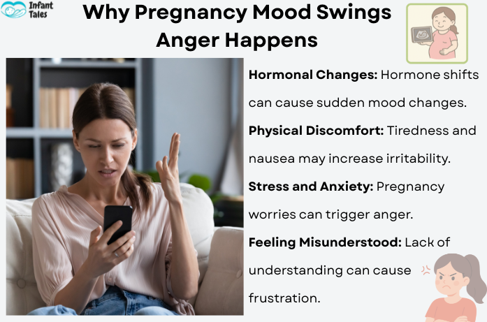 Why Pregnancy Mood Swings Anger Happens