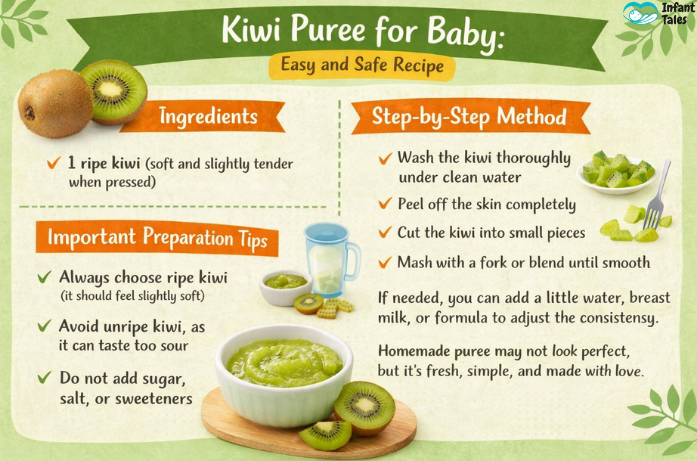 Kiwi Puree for Baby Easy and Safe Recipe.