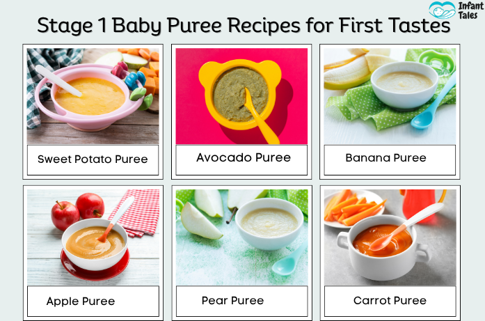 Stage 1 Baby Puree Recipes for First Tastes