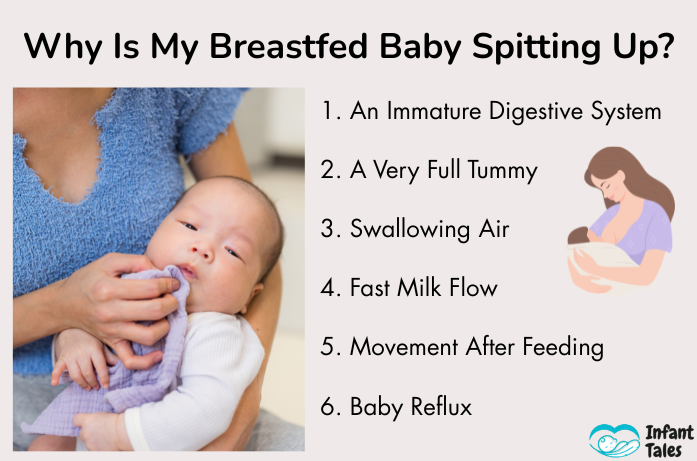 Why Is My Breastfed Baby Spitting Up