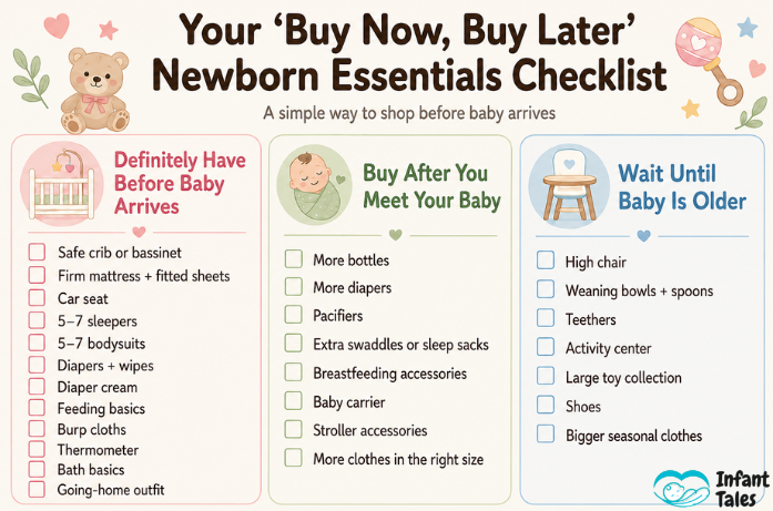 Your “Buy Now, Buy Later” Newborn Essentials Checklist